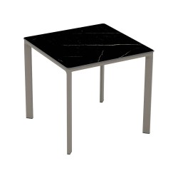 Meet Table