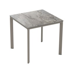 Meet Table