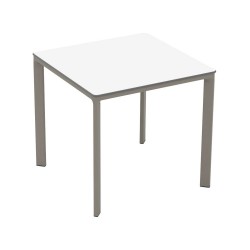 Meet Table