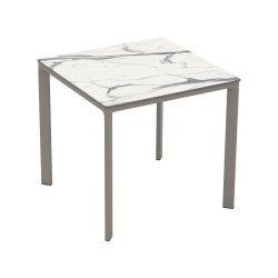 Meet Table