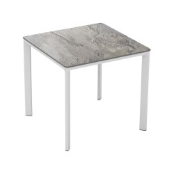 Meet Table