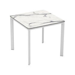 Meet Table