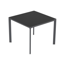 Meet Table