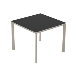 Meet Table
