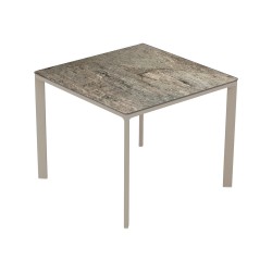 Meet Table