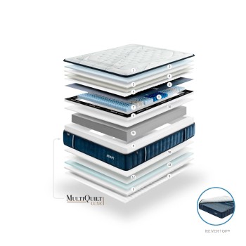 Gomarco Adapt Mattress