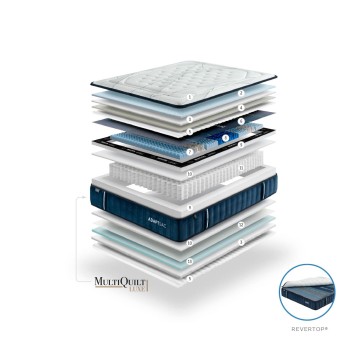 Gomarco Adapt Sac Mattress