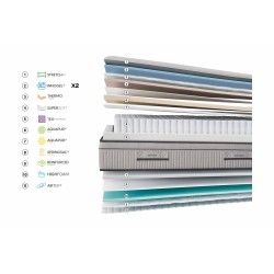 Gomarco Mercury Firm Mattress