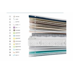 Gomarco Level Top Firm Mattress