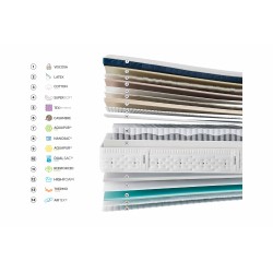 Gomarco Level Top Soft Mattress