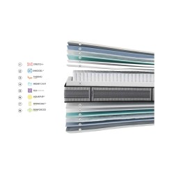 Gomarco Supreme Firm Mattress
