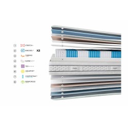 Gomarco Zafiro Soft Mattress