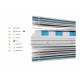 Gomarco Zafiro Soft Mattress