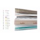 Gomarco Zenith Firm Mattress