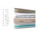 Gomarco Zenith Soft Mattress