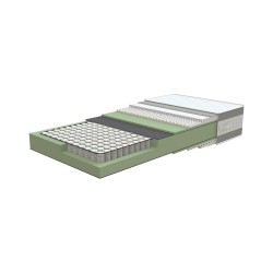 Bioceramic Mattress