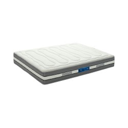 Eden Mattress