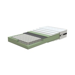 Ergosoft Mattress