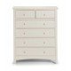 Provence 4+2 Drawer Chest