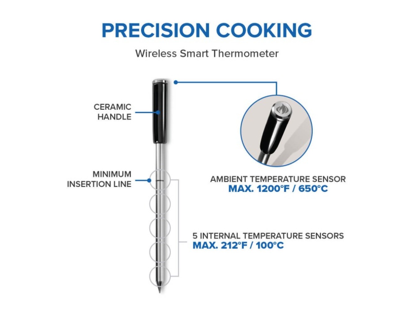 Thermomètre Napoleon Accu-Probe Pro X Thermomètre Napoleon Accu-Probe Pro X