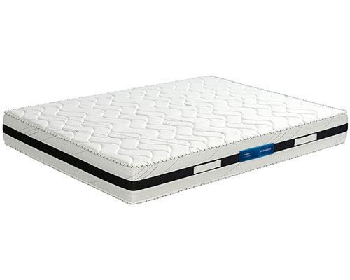 Choose the right mattress for you